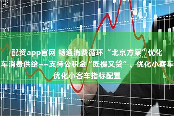 配资app官网 畅通消费循环 “北京方案”优化住房、汽车消费供给——支持公积金“既提又贷”、优化小客车指标配置